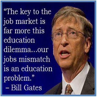 The key to the job market is far more this education dilemma… our jobs mismatch is an education problem, Bill Gates - Dedy Akas Website The key to the job market is far more this education dilemma… our jobs mismatch is an education problem, Bill Gates - Dedy Akas Website