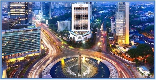 Profil dan Teritorial Tentang DKI Jakarta