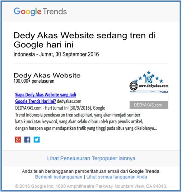 Google Trend Indonesia Penelusurun Tren Setiap Hari - Dedy Akas Website